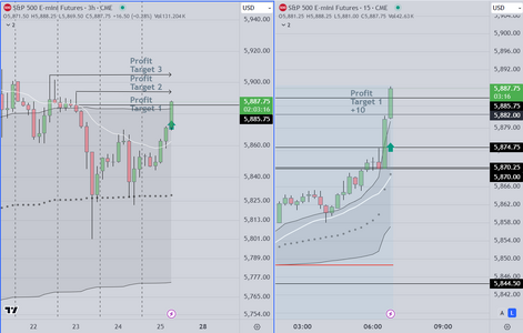 Early Trade Record Friday 10-25.PNG