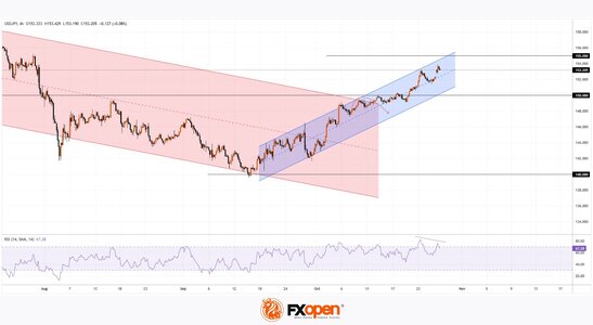 usdjpy.jpg