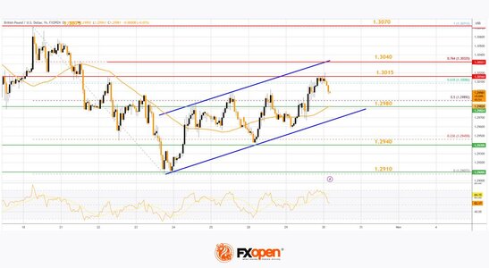 eurgbp.jpg