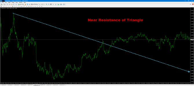 USDCADM1.png