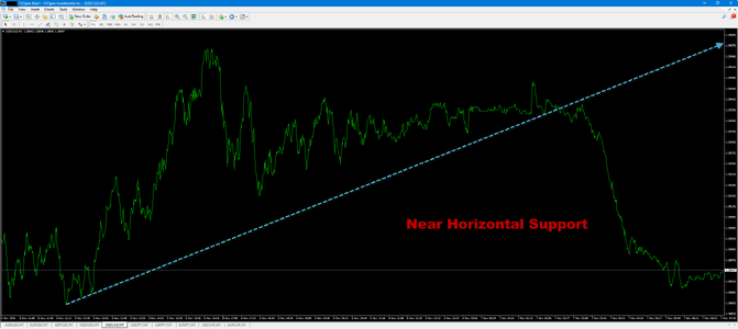 USDCADM1.png