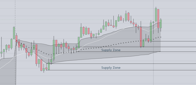 Initial Trade London Session.PNG