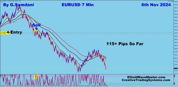 5 EU 7 min 11-06-24 Trade.png