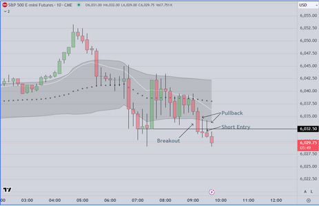 Breakout from TR Example 2.PNG