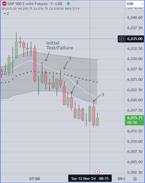 Short Trades Tues Nov 12.PNG