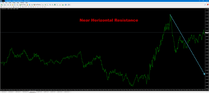 USDCADM1.png