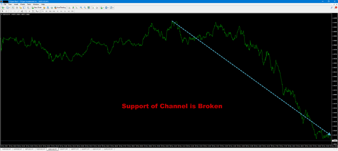 USDCADM1.png