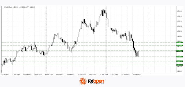 gbpusd.jpg