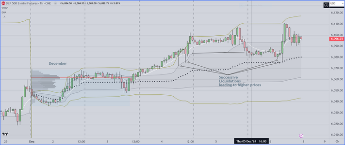 Monthly VWAP 2.PNG