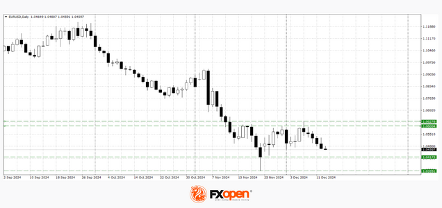 eurusd.png