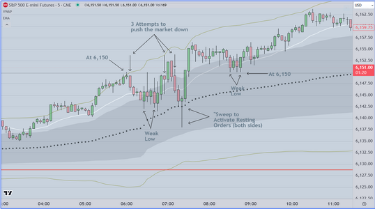 Importance of Price at Time.PNG