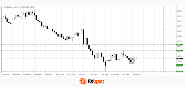 eurusd.png