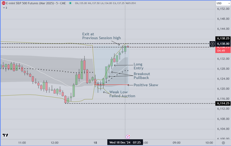 FOMC Decision Day.PNG