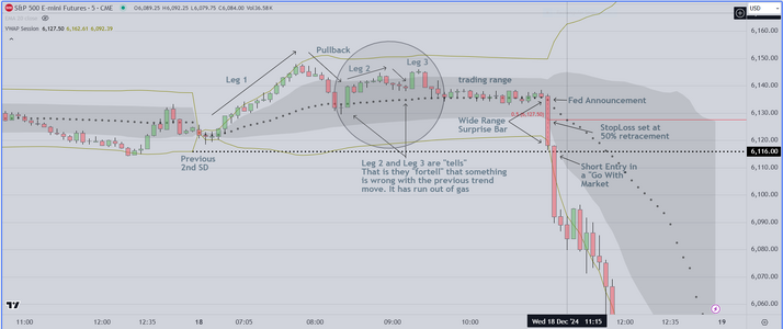 FOMC Surprise.PNG