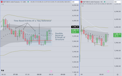 Reversal & BOS Candle.PNG