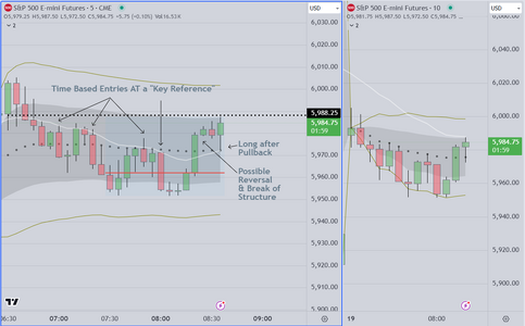 Reversal & Long at VWAP.PNG