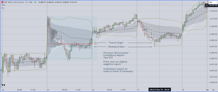 Previous Econ Report Markup.PNG