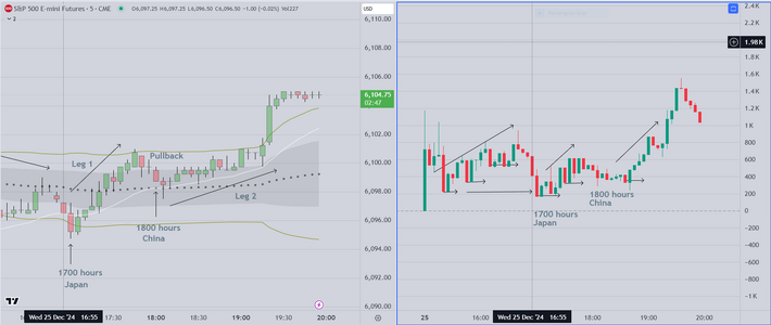 Asia FU Chart.PNG