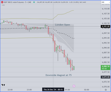 Test of Downside Magnet.PNG