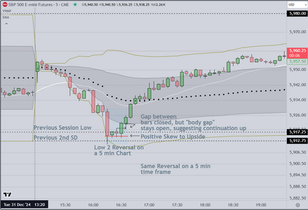 Reversal Setup Example 5 min.PNG