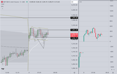 Trading Range Examples.PNG