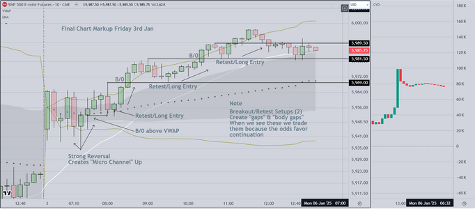 Final Markup 3rd Jan 2025.PNG