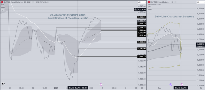 Line Chart Example.PNG