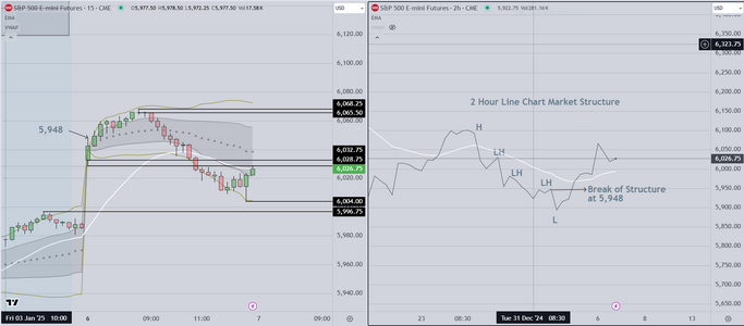 Simplified Market Structure Tool.PNG