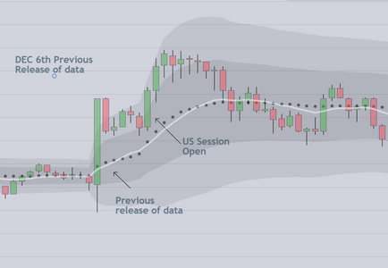 Dec 6th Chart.PNG