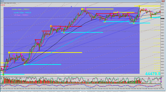 DOW M1 Fork 01 2025-01-24_104303.png