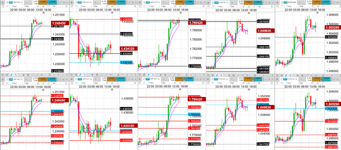 2025-01-26-1800-GBPUSD-USDCAD-GBPCAD-EURUSD-EURCAD-1hr.png