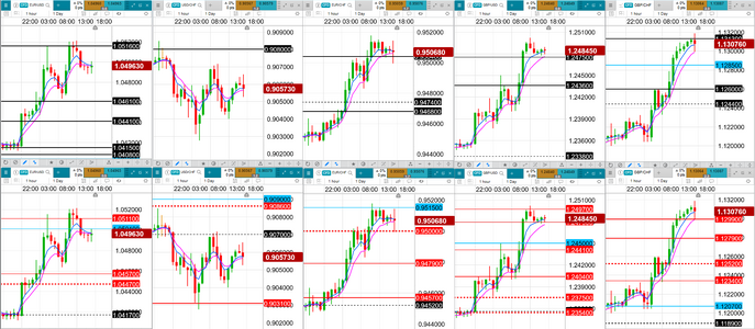 2025-01-26-1800-EURUSD-USDCHF-EURCHF-GBPUSD-GBPCHF-1hr.png