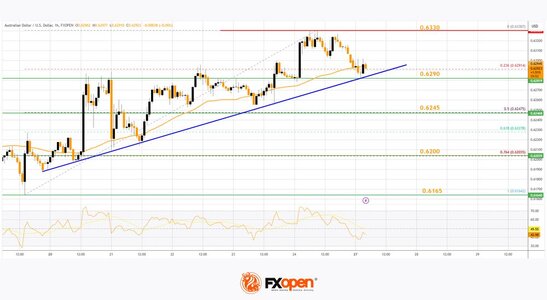 audusd.jpg