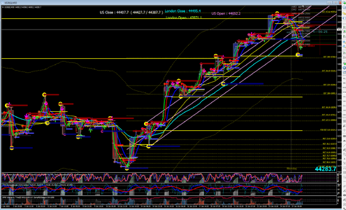 DOW M30 sesions 2025-01-27_144358.png