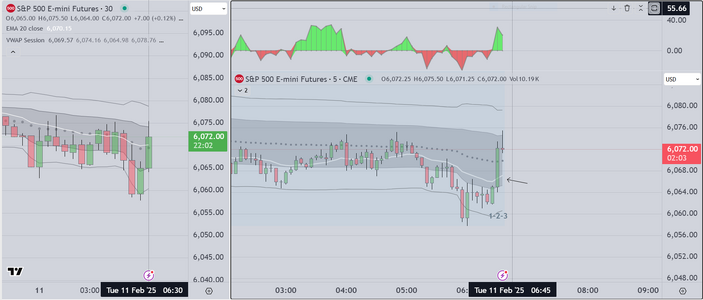 1st trade Powell Day.PNG