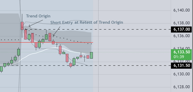 Trading Asia Open.PNG