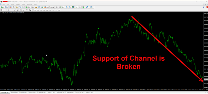 AUDUSD.png