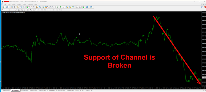 EURCHF.png