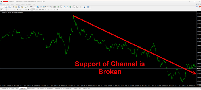 EURJPY.png