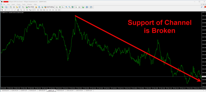 GBPJPY.png