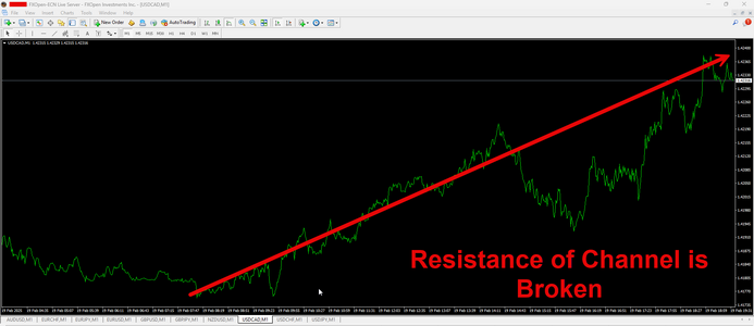 USDCAD.png