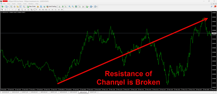 USDCHF.png