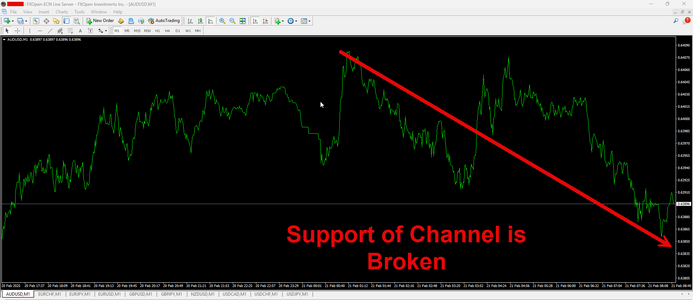 AUDUSD.png