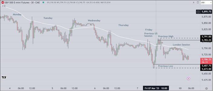 Tradingview Example.PNG