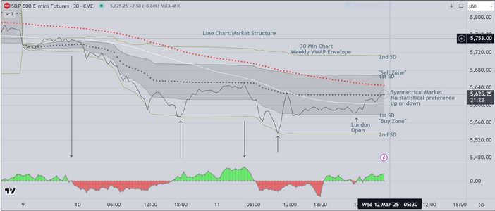 Line Chart Example.PNG