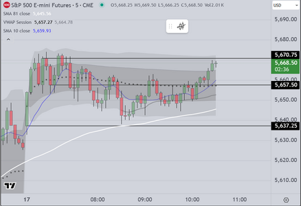 Late Session break higher.PNG