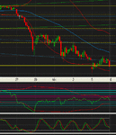 stoxx hour 01.gif