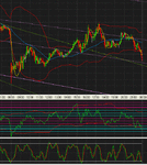 stoxx 5 min 04.gif