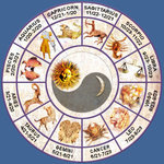 horoscopewheel.jpg