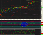 stoxx 5 min 05.gif